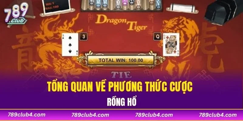 Tổng quan về phương thức cược rồng hổ